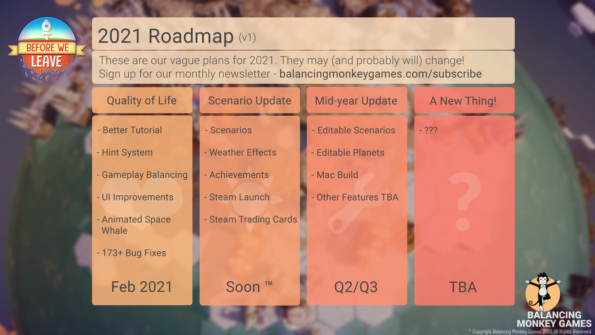 An image of Balancing Monkey Games' 2021 Roadmap, including updates like a Steam release and player-editable planets!