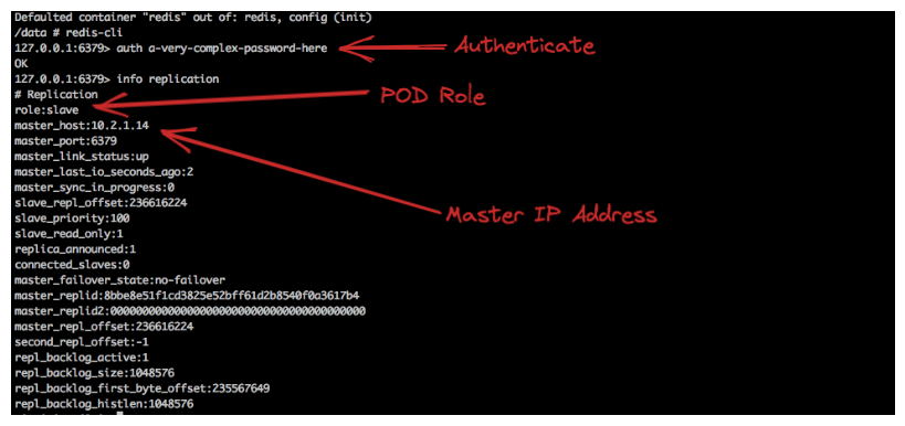Redis Slave POD information