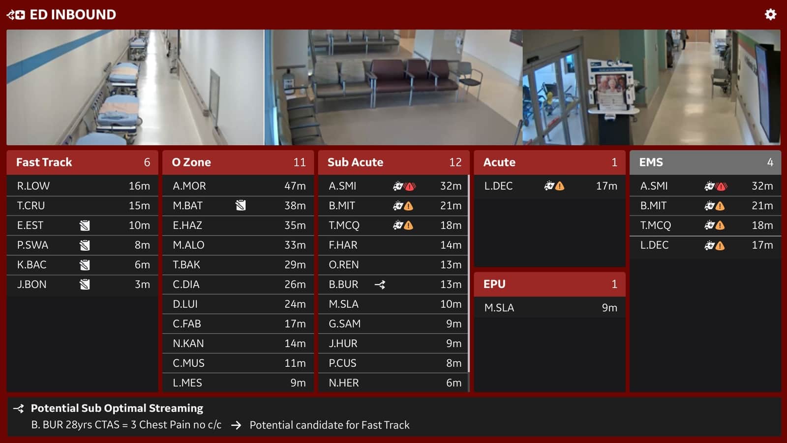 Command Centre - A Digital Revolution for Delivering Care