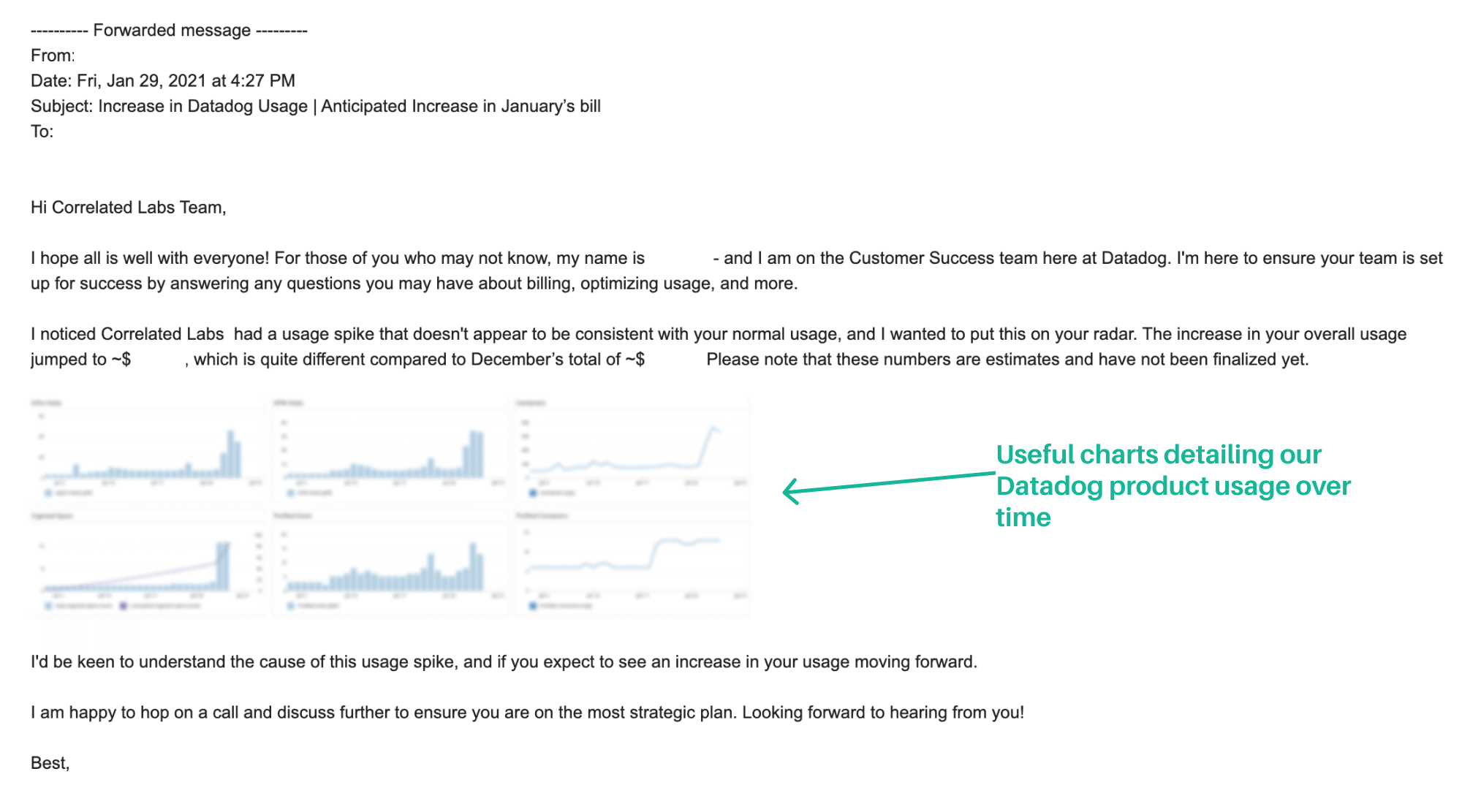 charts in sales email