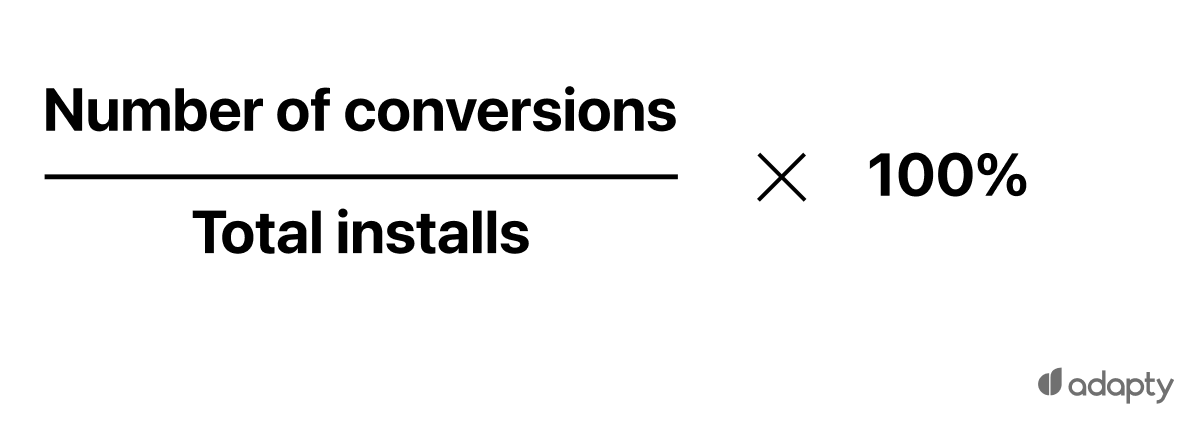 Conversion to trial metric