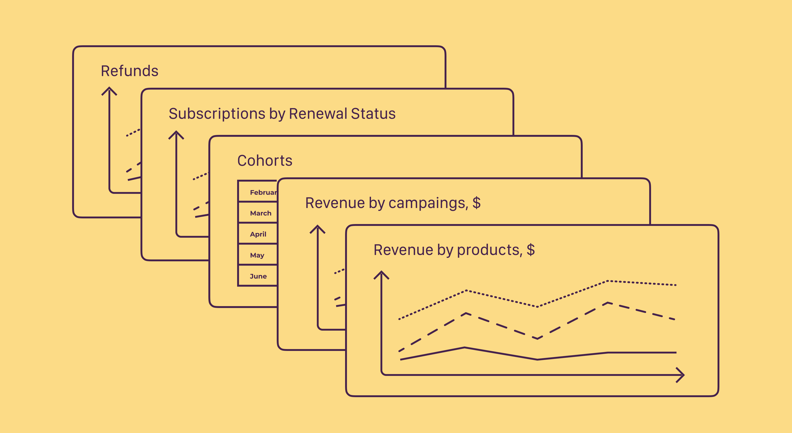 Top 5 advanced mobile apps subscription metrics