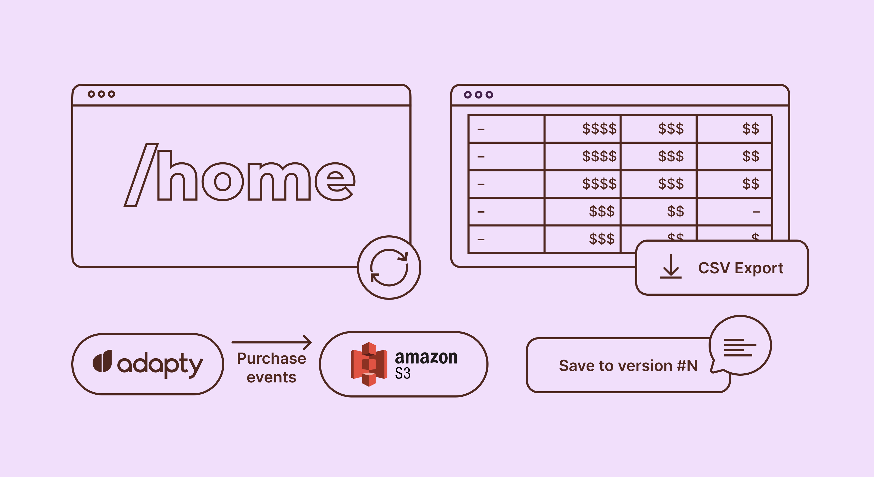 Adapty September Update: A/B Tests versions, Home, CSV Export