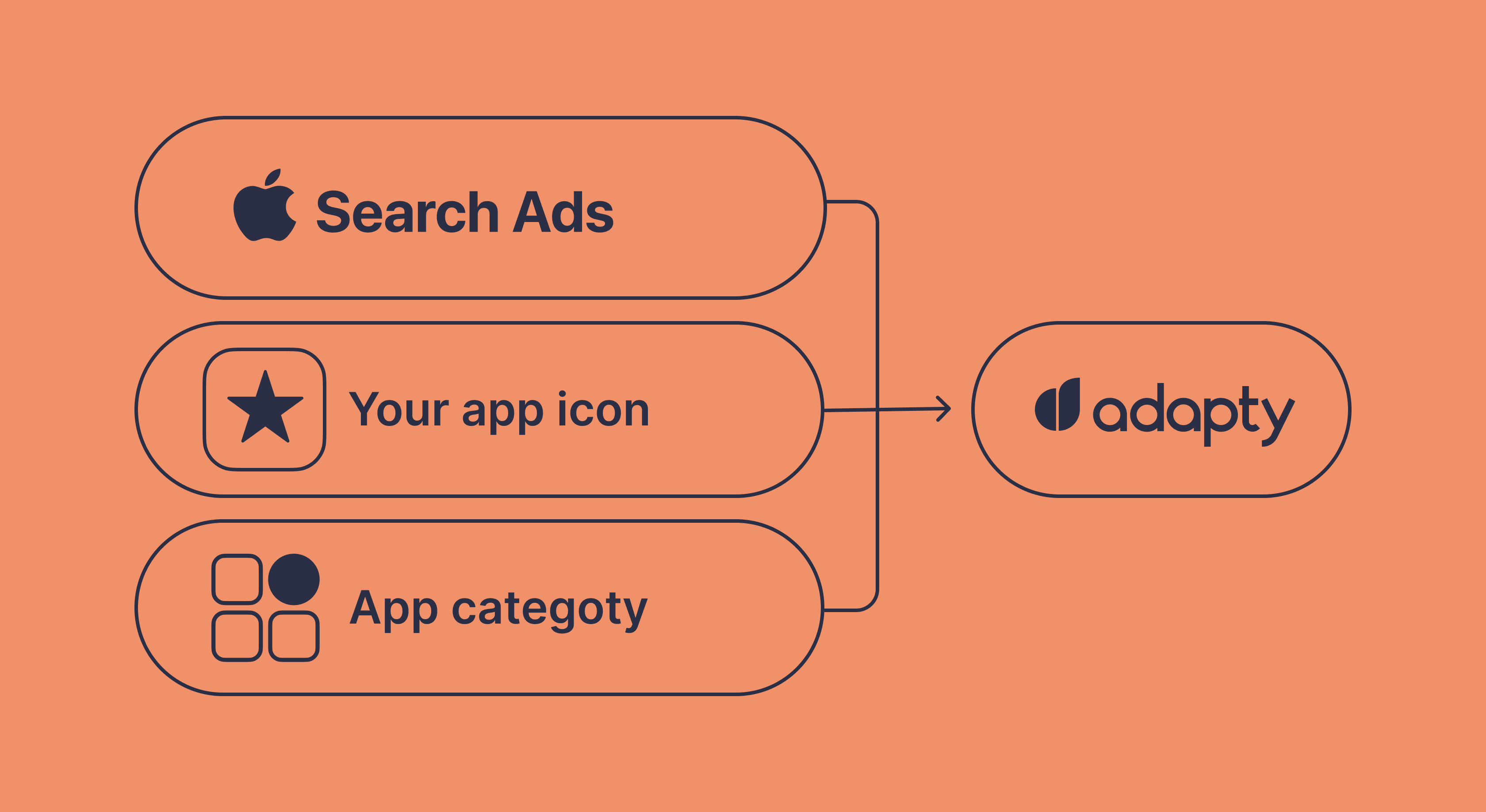 Adapty December Updates: ASA attribution, app categories and icons