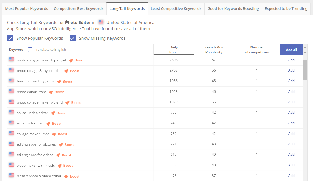 Long-Tail Keywords in Asodesk