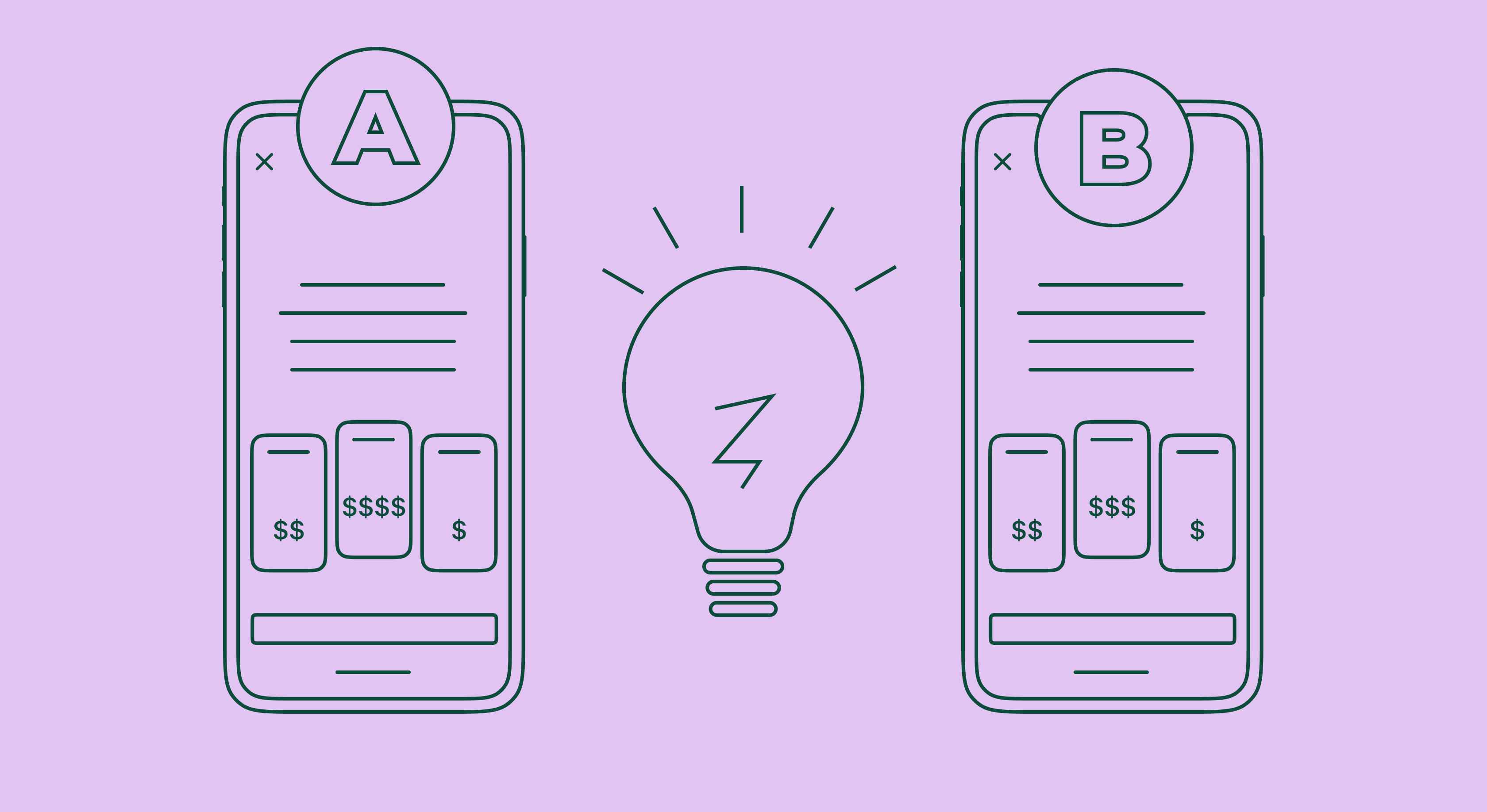 Paywall A/B testing guide, part 1: how to approach split-testing and avoid mistakes