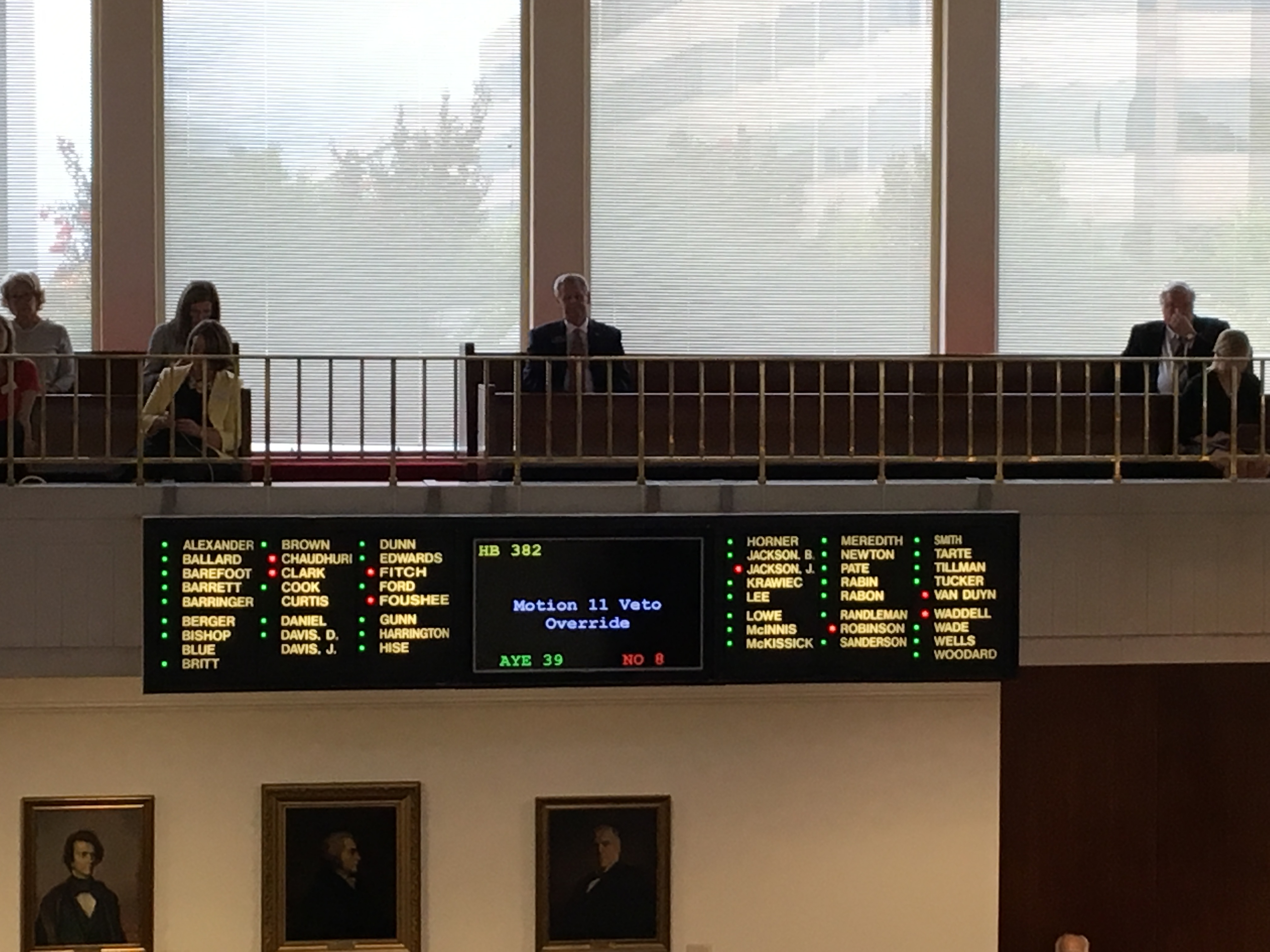HB 382 Senate Vote