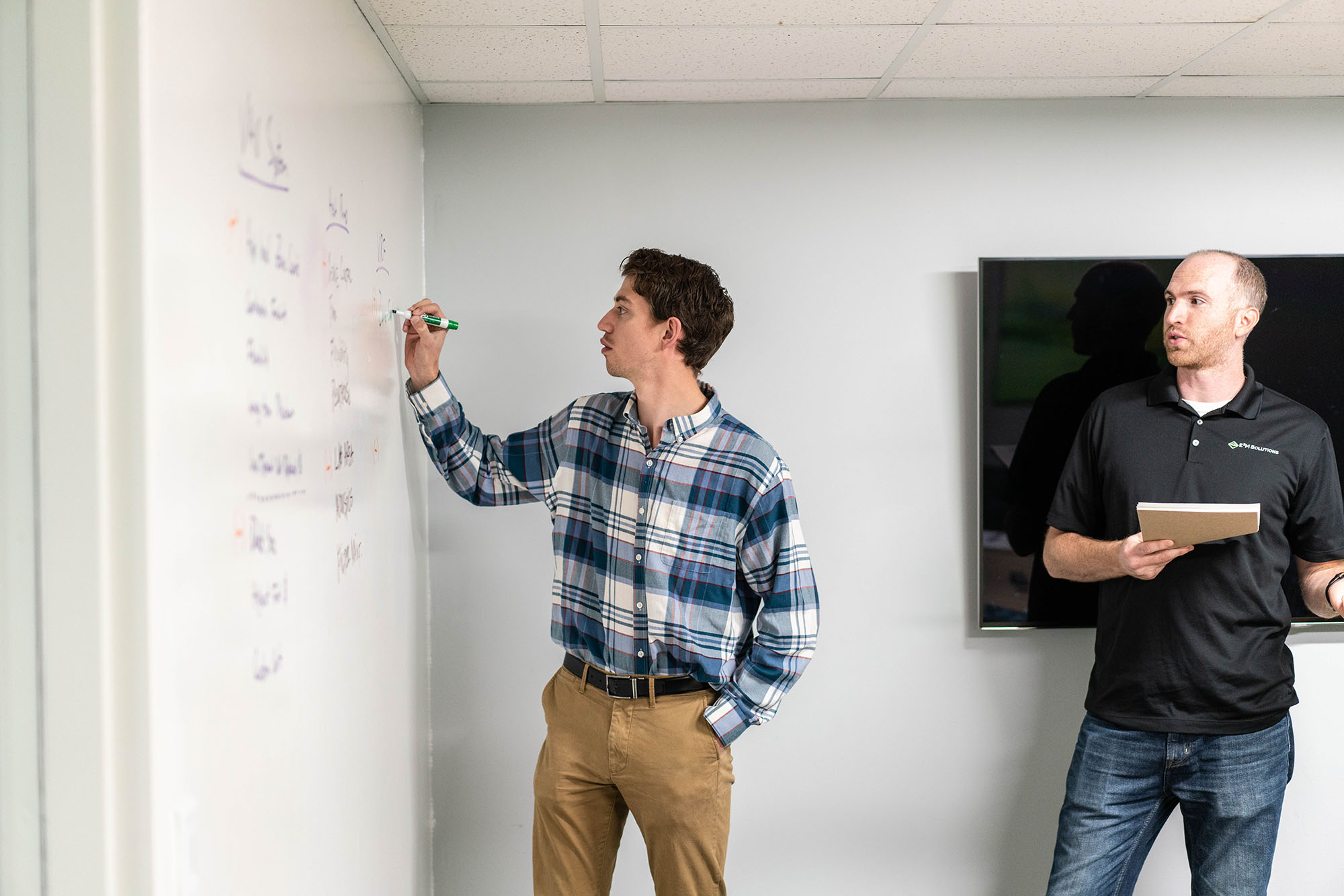 What Is a Whiteboard Session