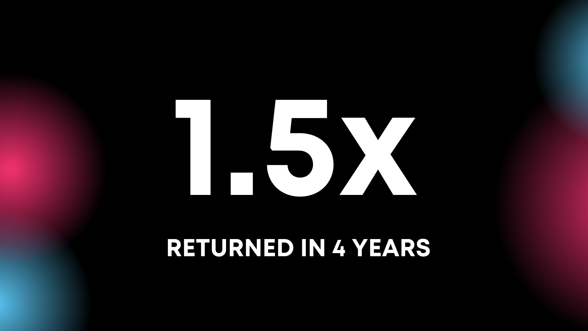 PLAY VENTURES ANNOUNCES FUND I PERFORMANCE: 1.5x RETURNED IN LESS THAN 4 YEARS