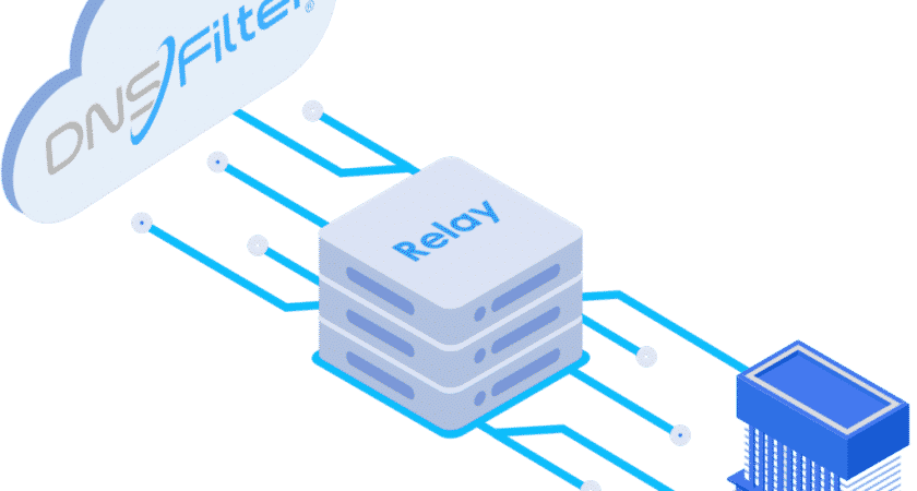 DNSFilter: New from DNSFilter: DNSFilter Relay - DNSFilter