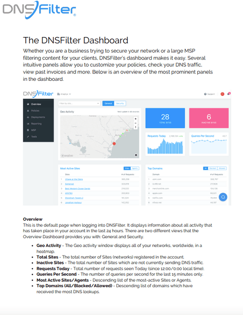 Resources | DNSFilter
