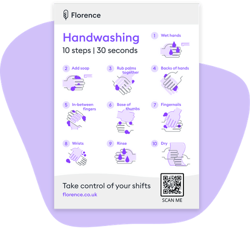 FREE handwashing poster [A3 &amp; A4] | Florence