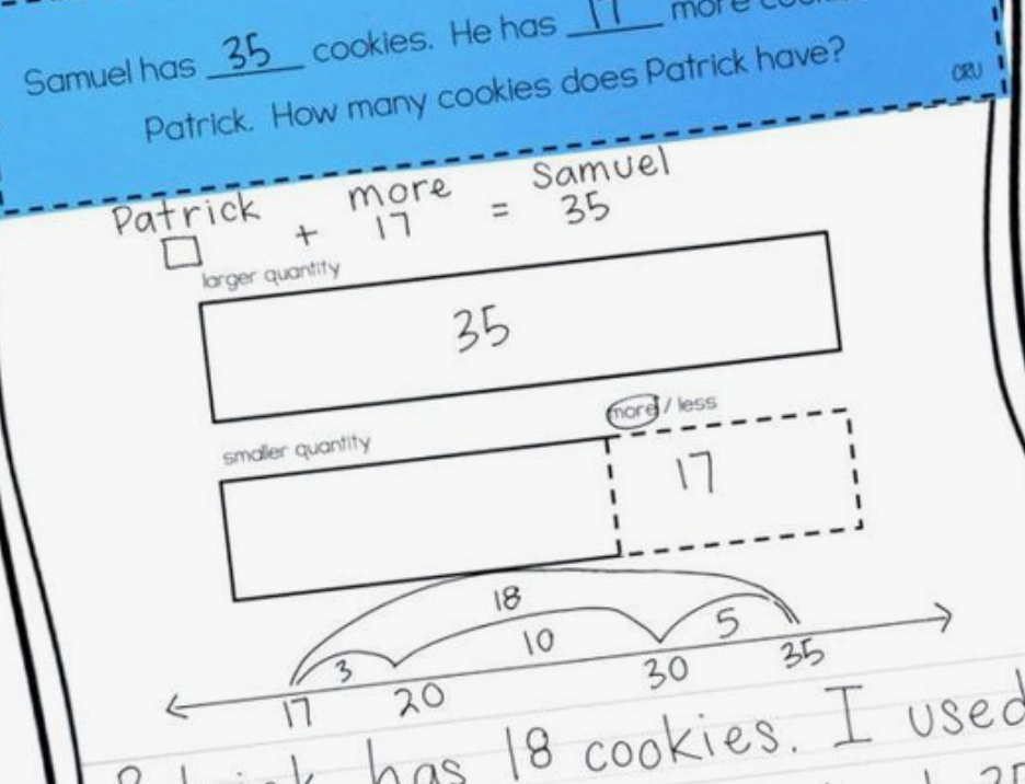 Multistep Word Problems: Addition + Subtraction | ZipSchool Class