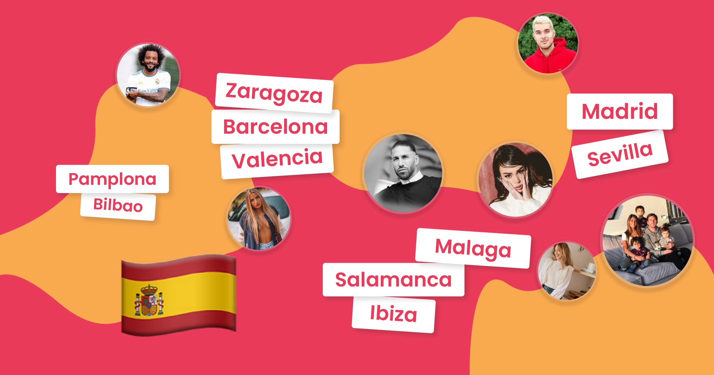 TOP Influencers in Madrid Spain