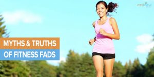 Fitnss-Myths