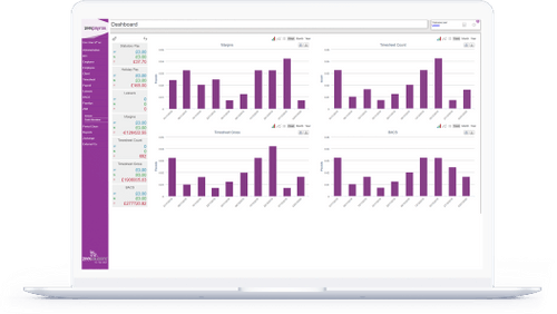 Recruitment Agency Software | Staffing Software – Zeel Solutions