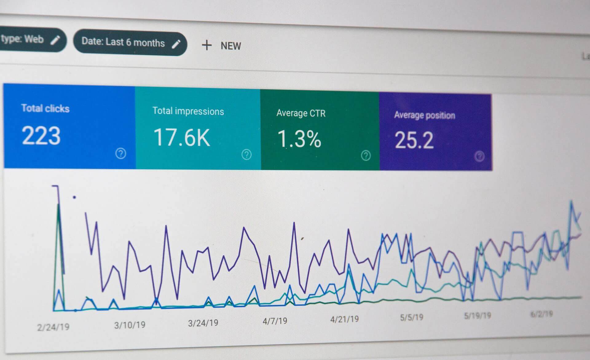 website-besucher-statistik