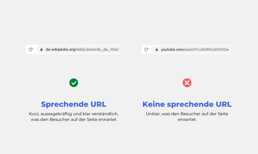 sprechende-url