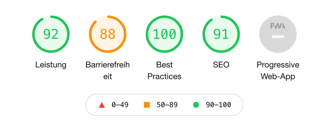 schaff-seo
