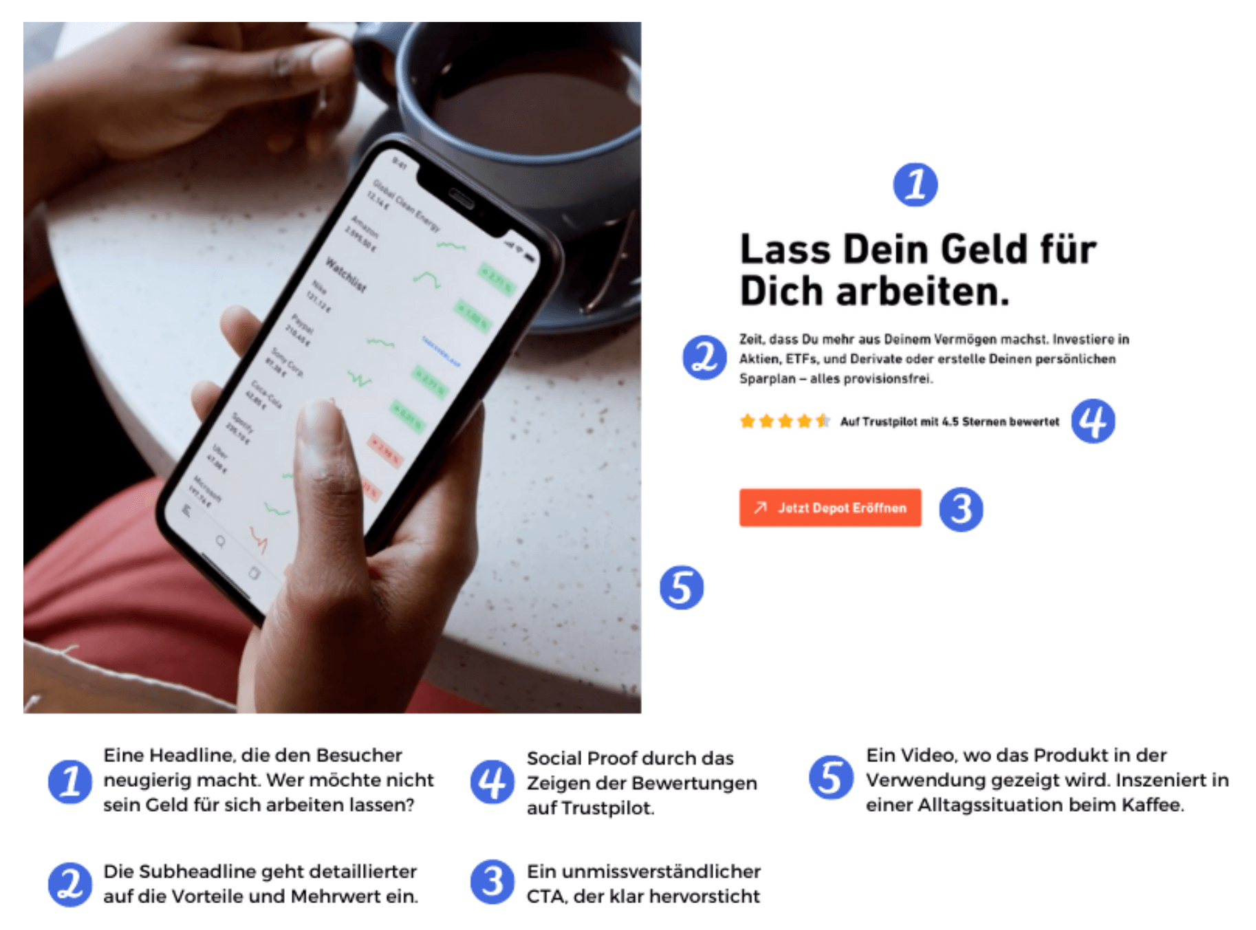 Perfekter Landingpage Aufbau am Beispiel Trade Republik