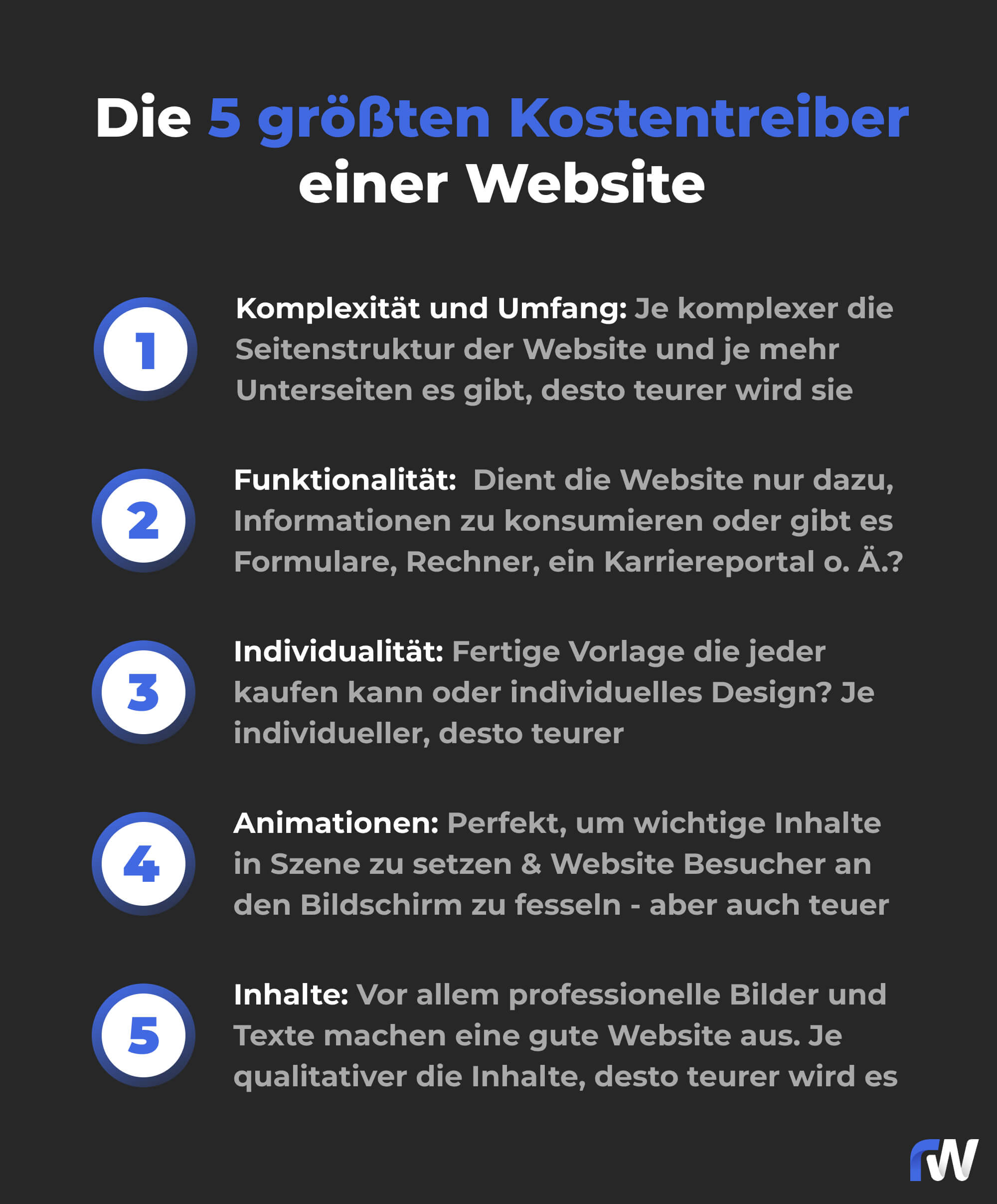 Infografik der 5 größten Kostentreiber bei einer Website