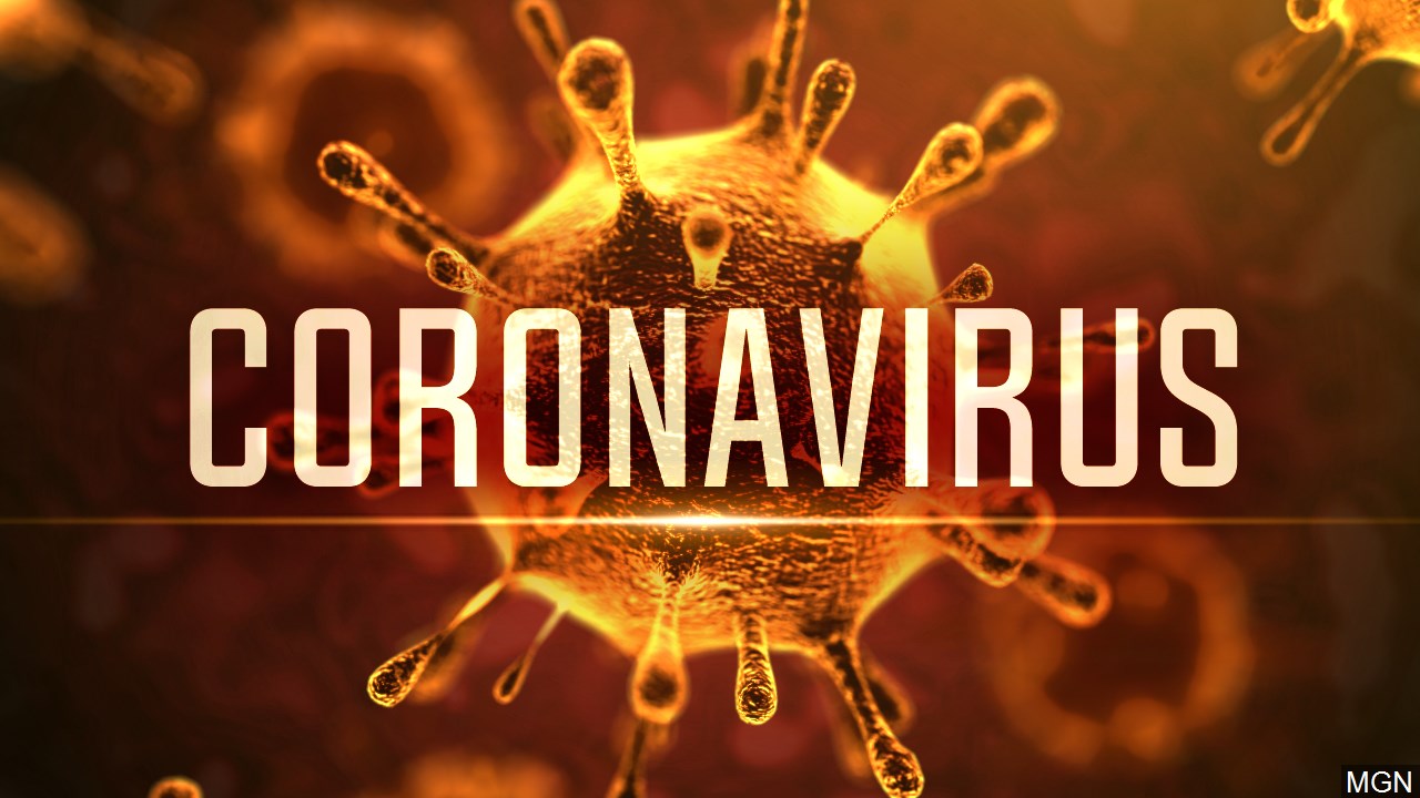 Guidance on Preventing Coronavirus