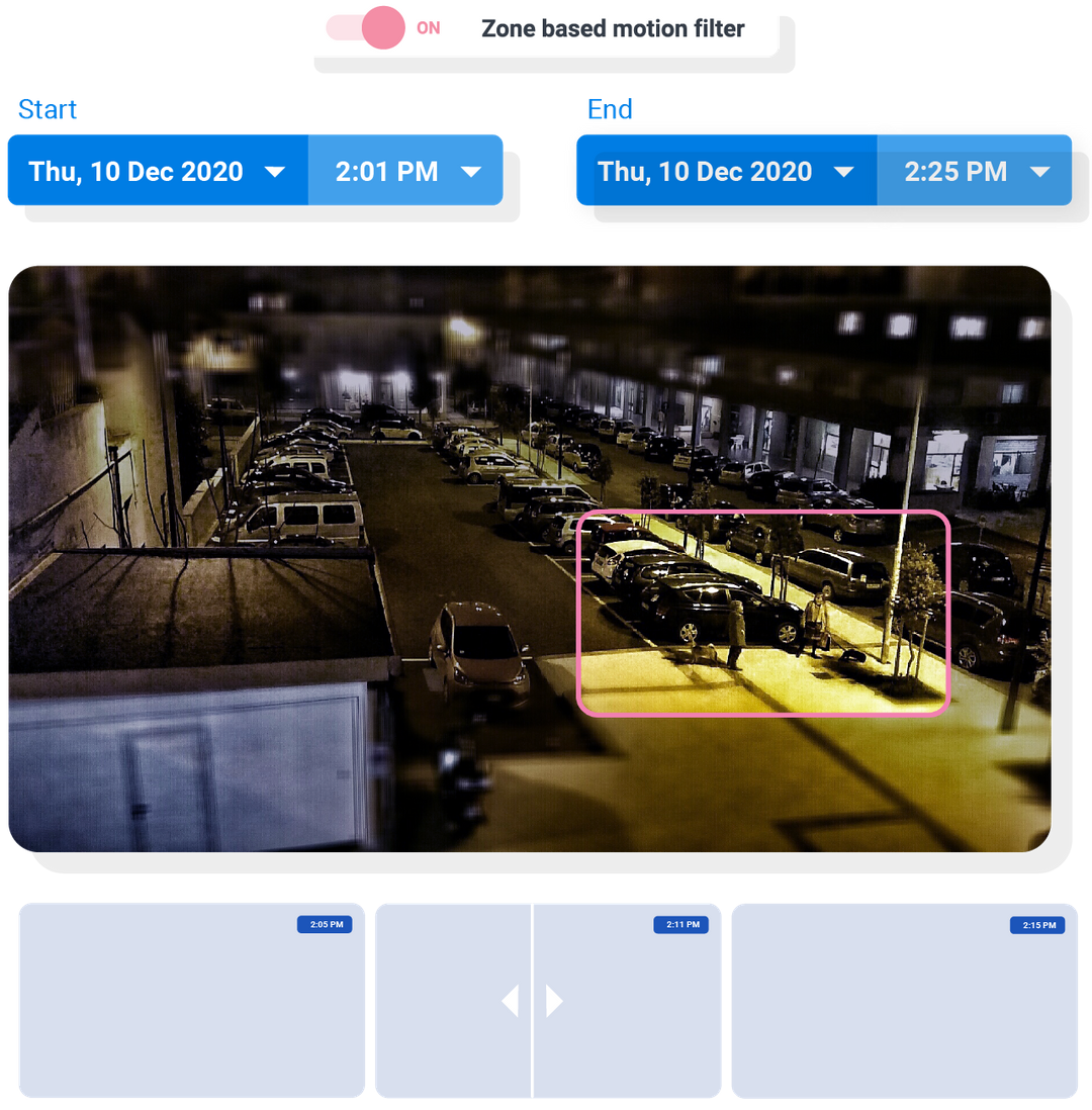 One Dashboard for All Your Cameras