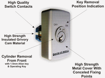 SK1 Mode Switch - Automatic Door Switches - Access Entry