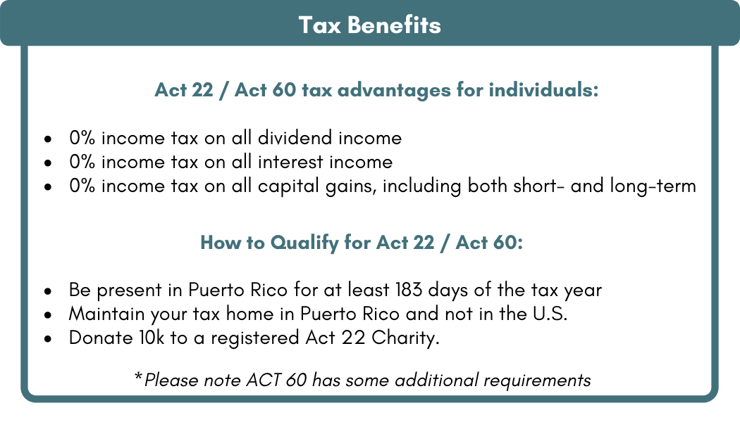 Imagem de uma tabela de desenvolvimento para mais empreendedores por meio de seus benefícios do Act 60 — Amigos de Porto Rico