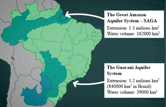 Imagem do mapa do Brasil com destaque ao Grande Sistema Aquífero da Amazônia,