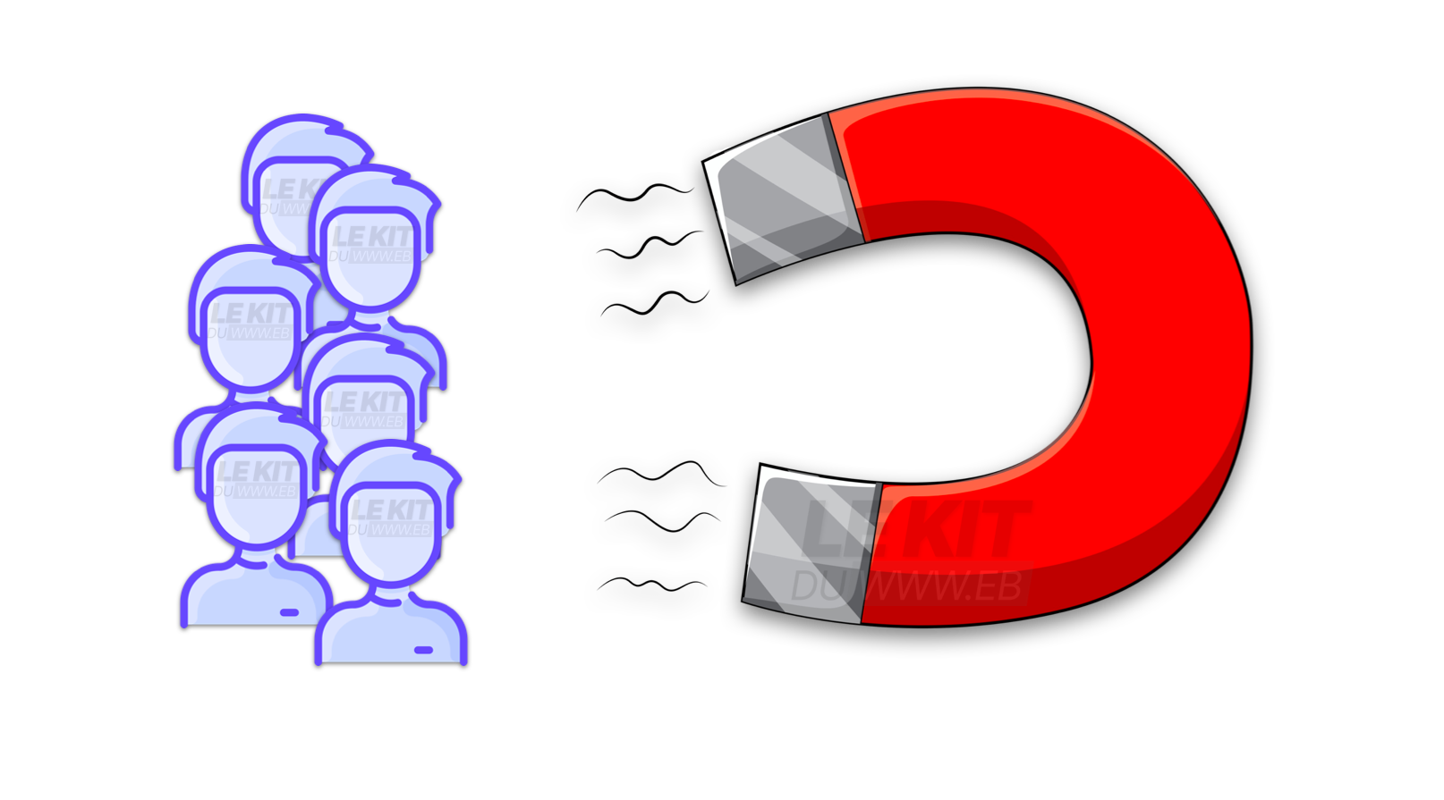 Aimant en train d'attirer des prospects vers lui