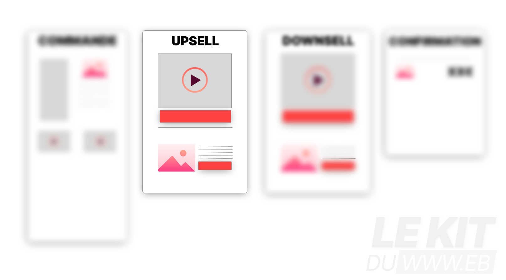 Schéma de tunnel de vente mettant en avant la page d'upsell