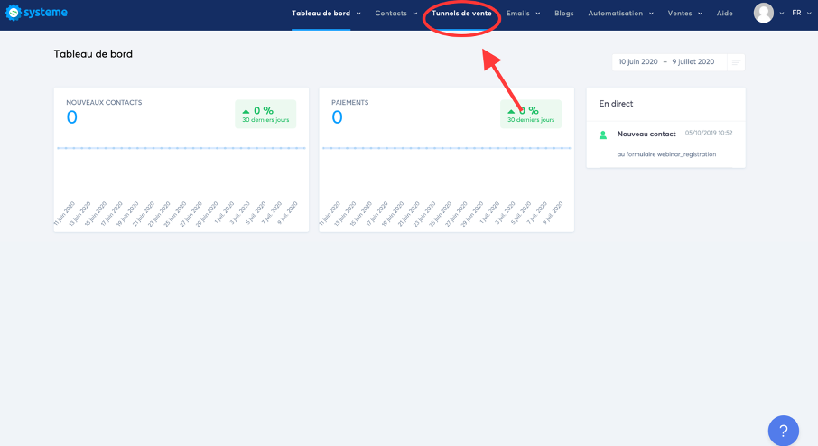 onglet pour créer un tunnel de vente sur Systeme.io