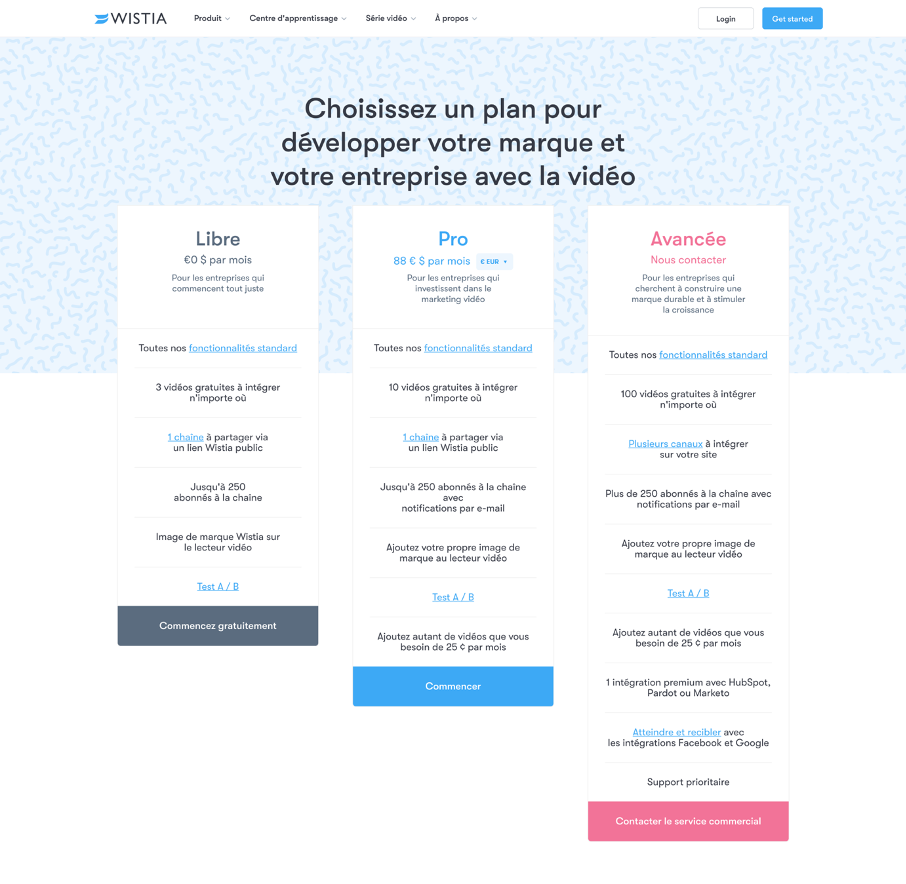 Grille tarifaire de Wistia