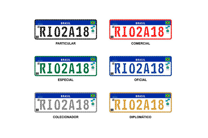 Montagem gráfica mostrando todas as cores do novo padrão de placa mercosul