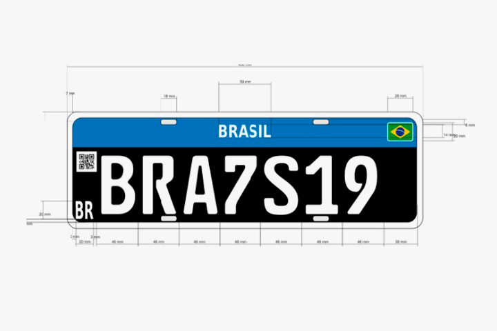 Diagrama mostrando novo modelo da placa preta mercosul em fundo branco