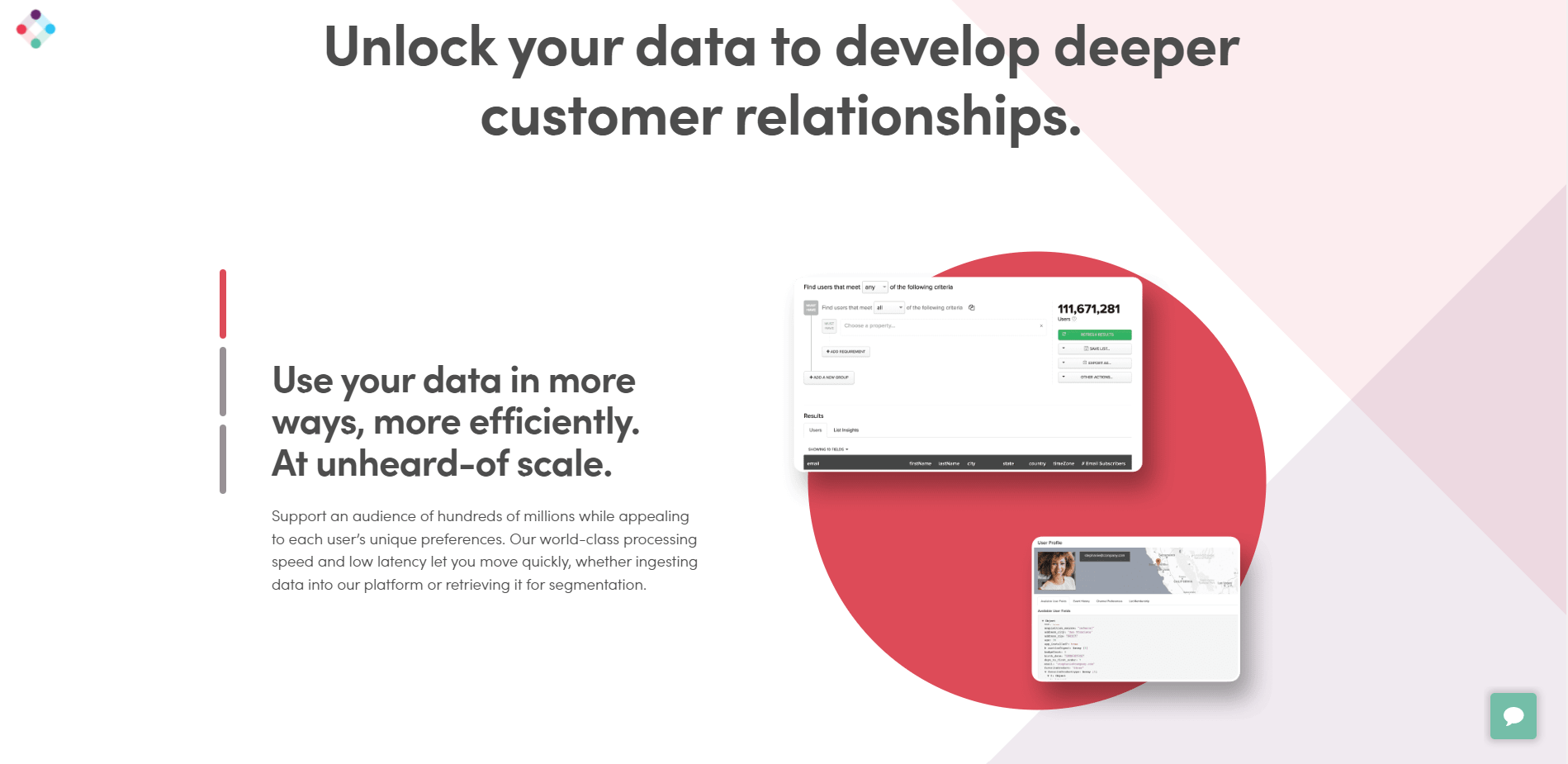 unlock your data to develop deeper customer relationships with iterable