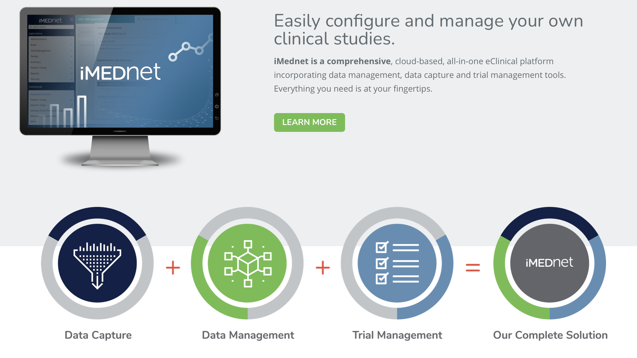MEDNet Case Study