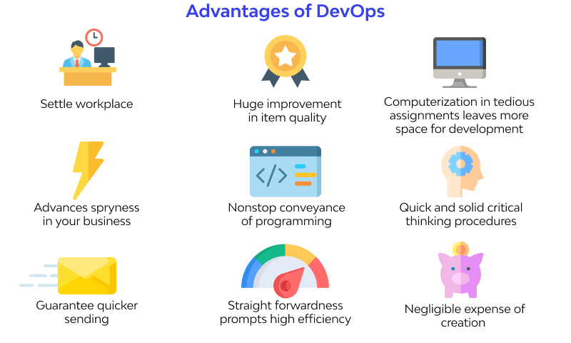 Advantages of DevOps