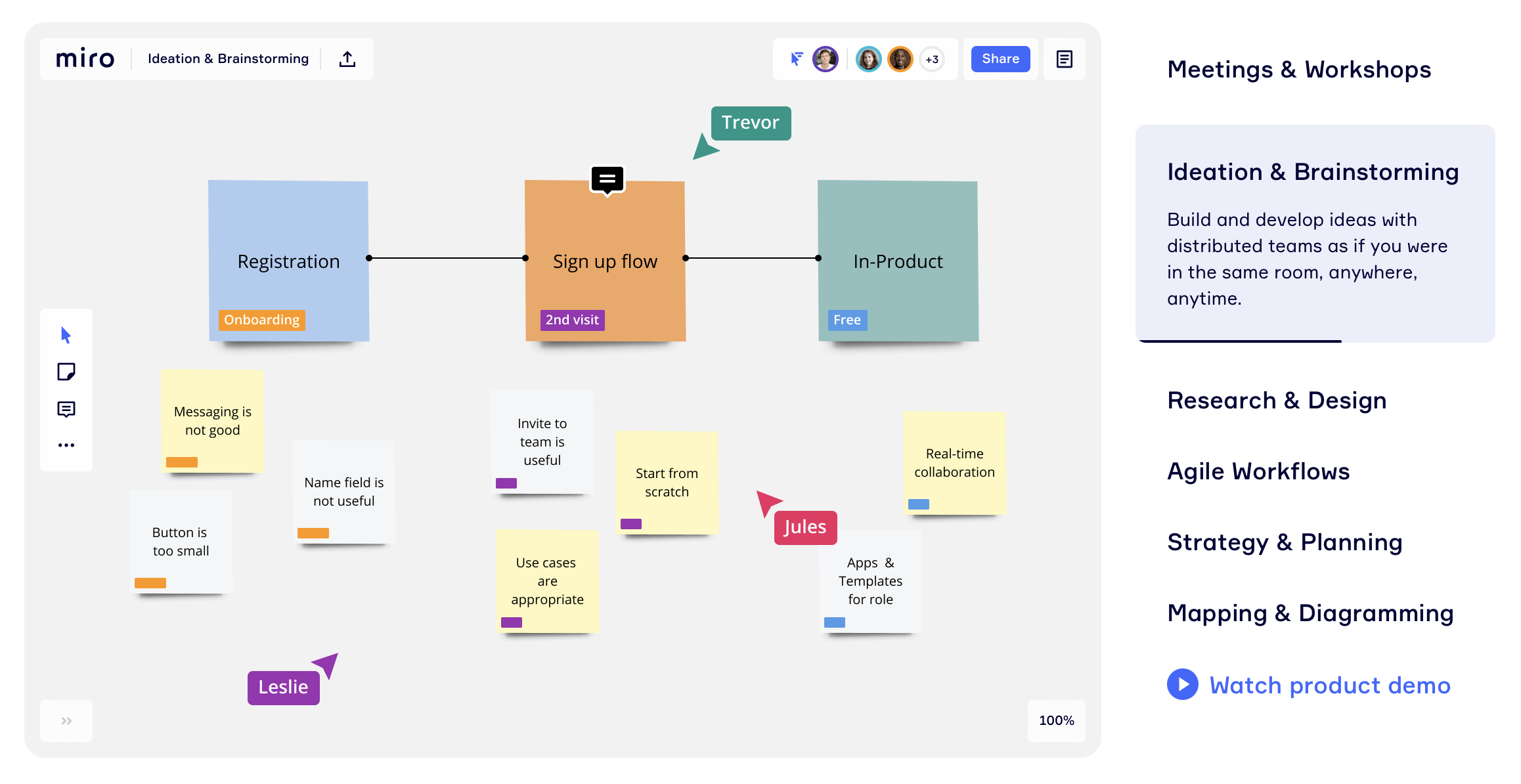 Miro Case Study