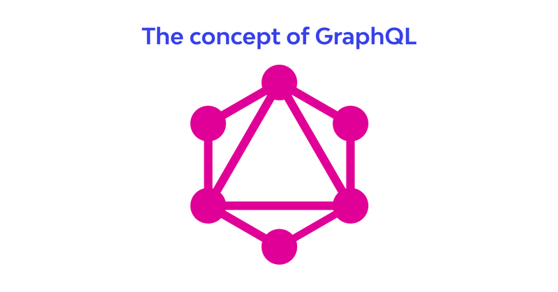 What is GraphQL? Examples and Why Switch from REST API?