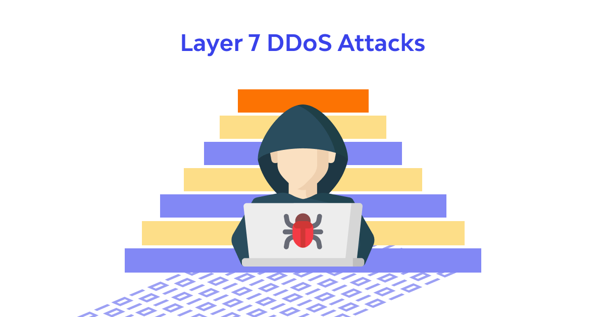 Layer 7 DDoS Attacks