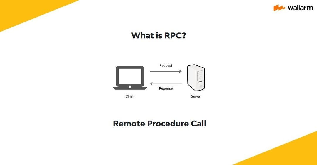 What is the gRPC Protocol and How is it used? ⚙️