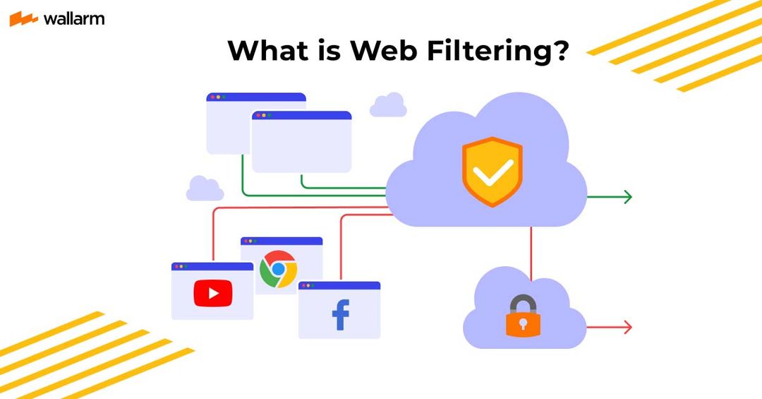 52+ Gartner Web Filtering, It is easy to deploy and provides secure