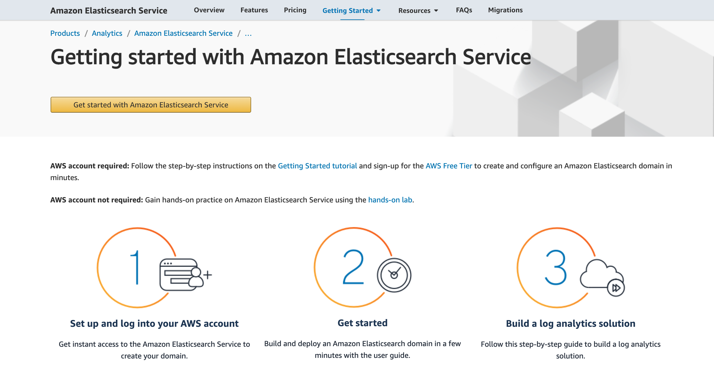 Amazon Elasticsearch Service