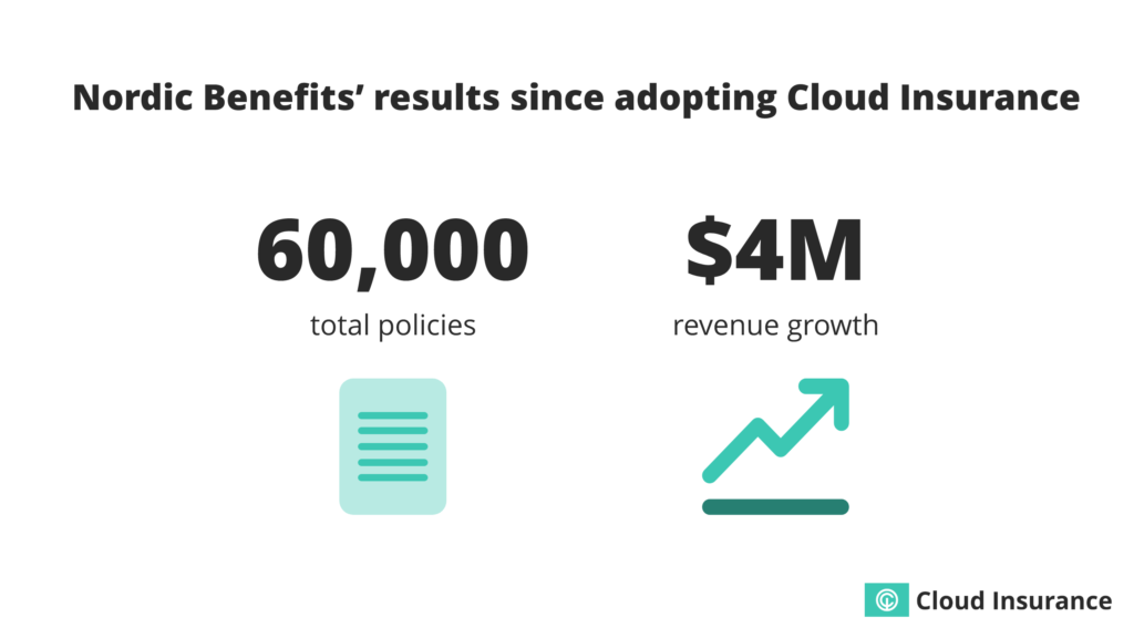 Nordic Benefits’ results