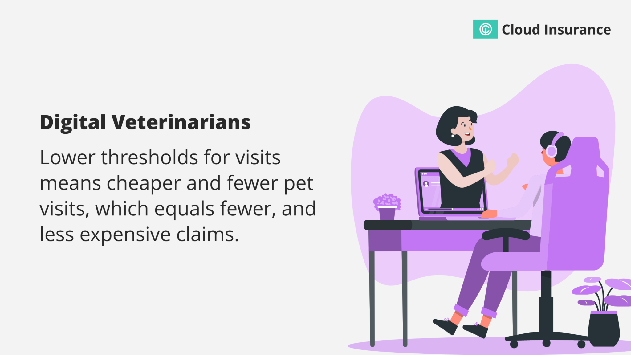 Digital veterinarians