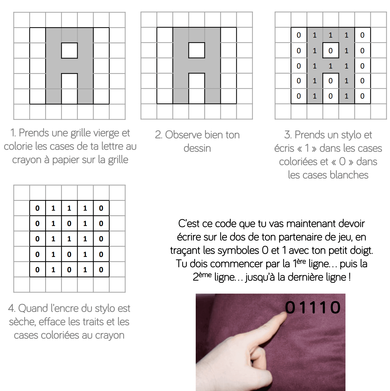 codage-dos-exemple