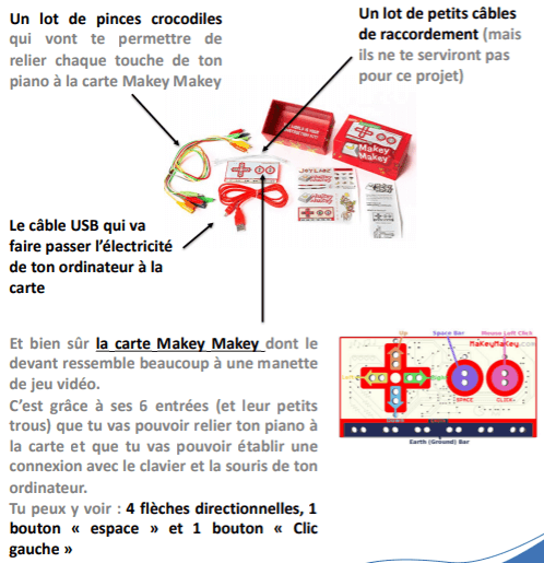 boite-Makey-Makey