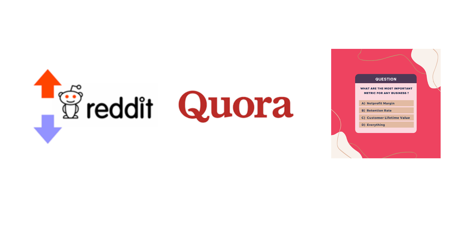 Contributing to topics on answer the question forums to connect with prospects